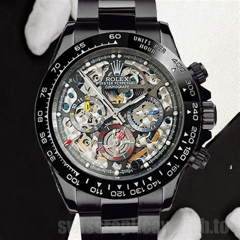 swiss replica watches online store|swiss replica watches store.